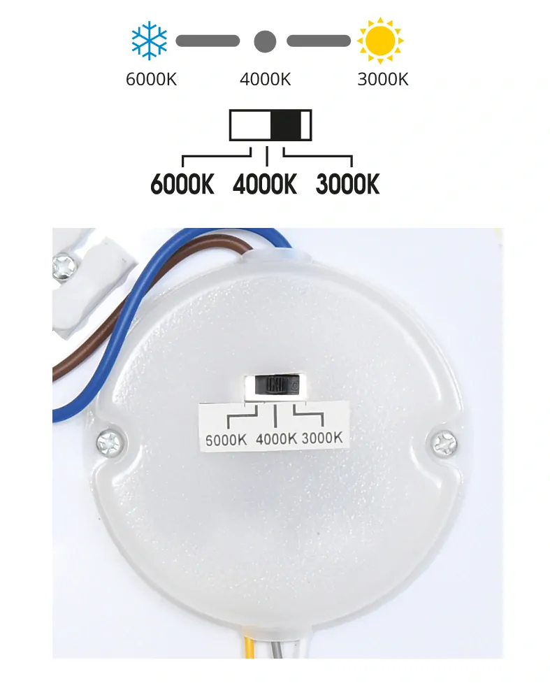 LED svítidlo LINA 18W
